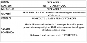 Esempio Settimana Uno sgprogram by selene genisella